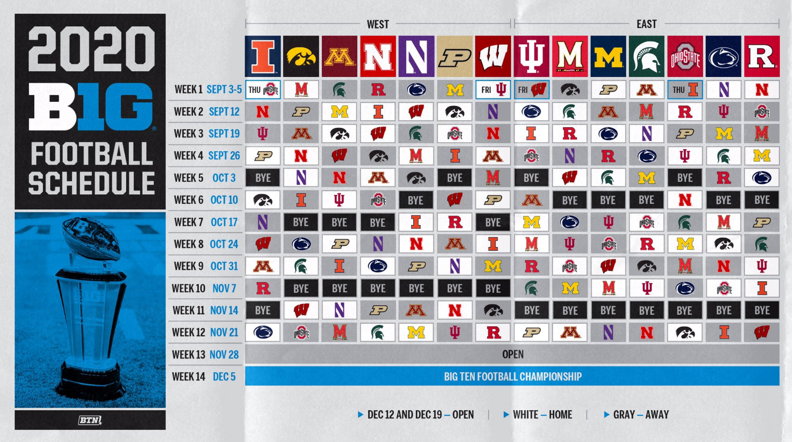 Penn State Football s Revised 2020 Schedule Is Released