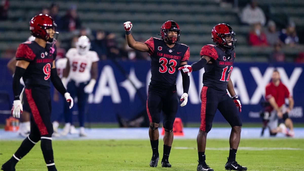 2023 NFL Draft Profile: San Diego State DE Keshawn Banks