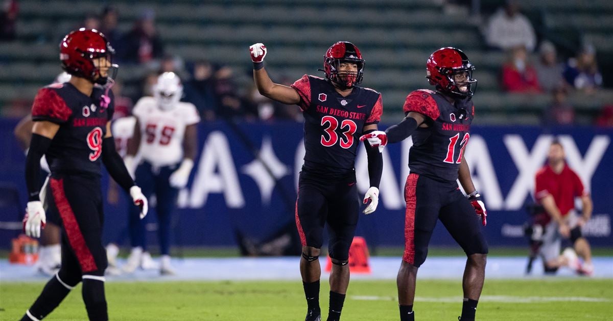 Five San Diego State defensive player to know