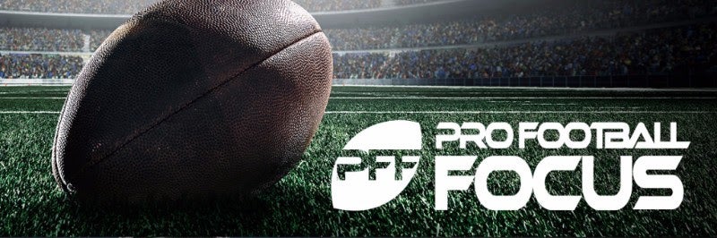 Talking Analytics, PFF & Browns W/ John Kosko