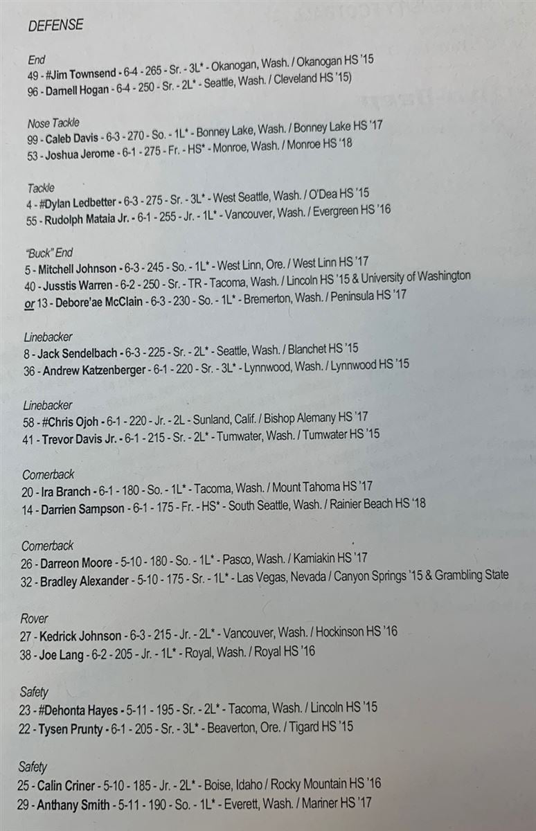 Washington Announces Depth Chart for Eastern Washington Game