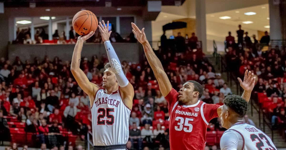 Hoops Scoop Returning players