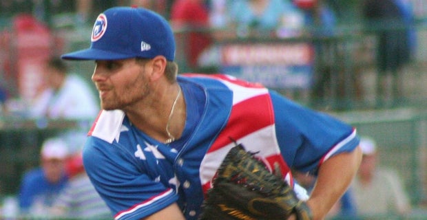 Cubs Spring Non Roster Prospects