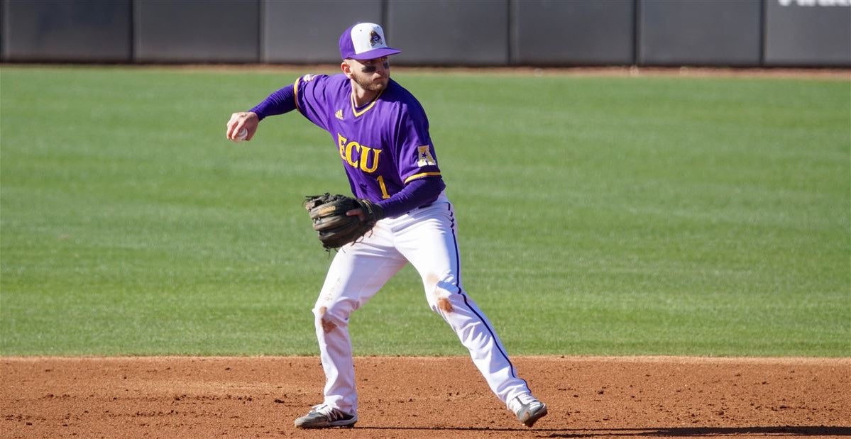 An early look at the ECU 2021 baseball roster