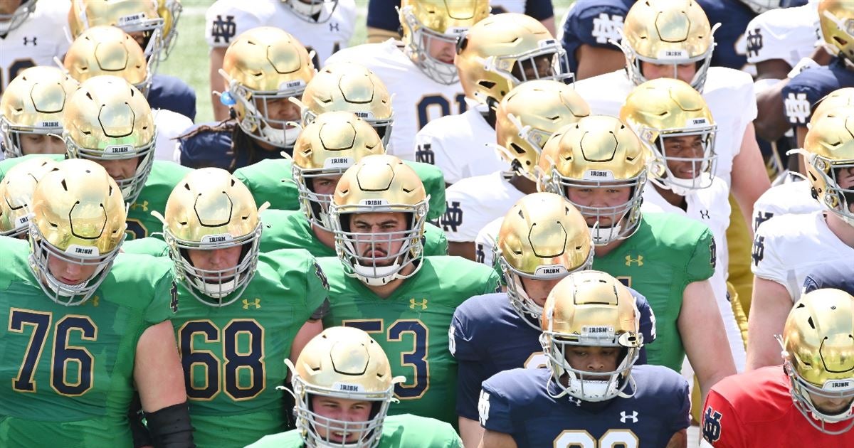 Updated Notre Dame Scholarship Chart (May 10)