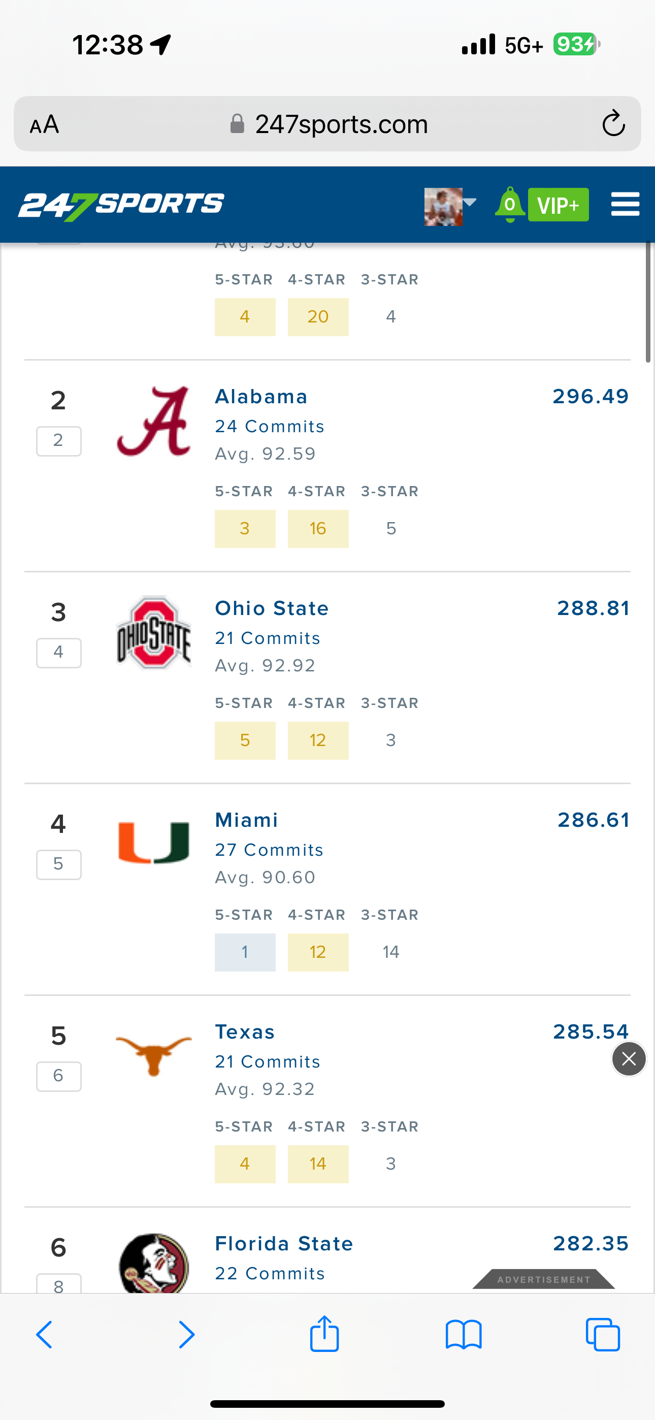 Horns247 National Signing Day Headquarters