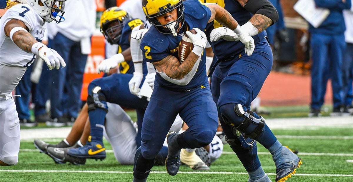 College Football Returning Starters