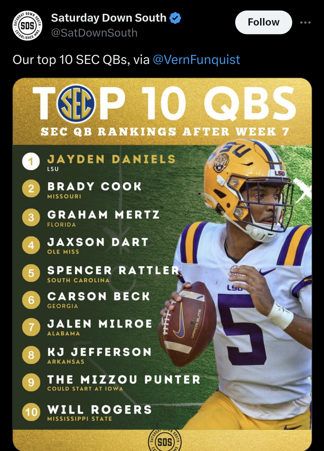 Interesting Week 7 QB rankings