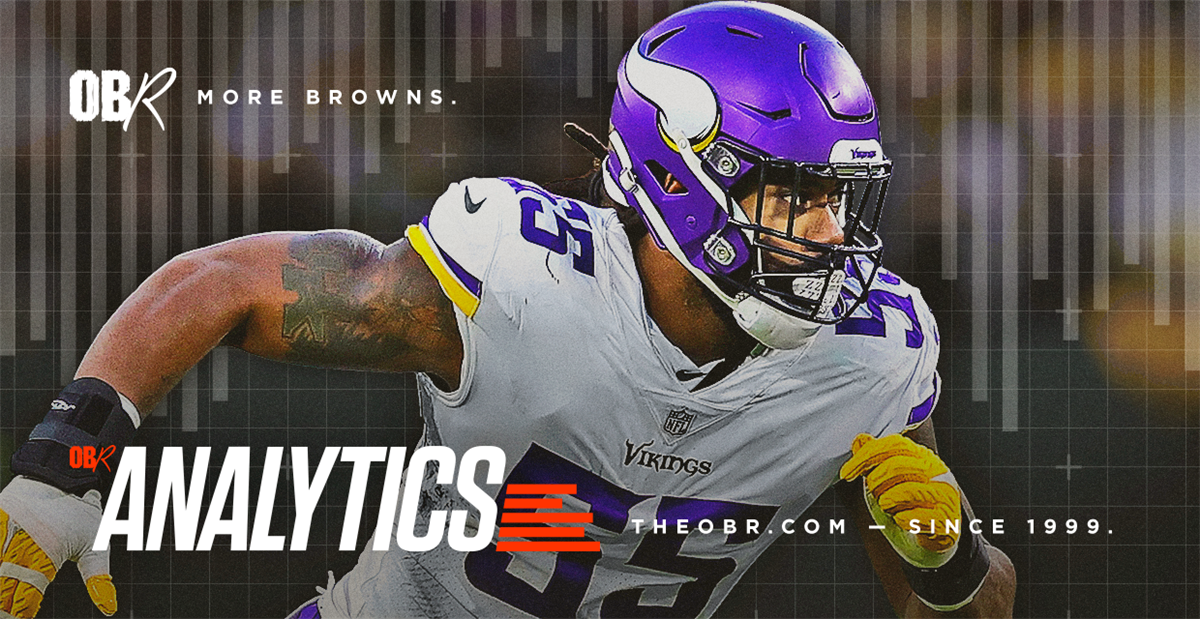 Za'Darius Smith trade grades: Browns acquire three-time Pro Bowl