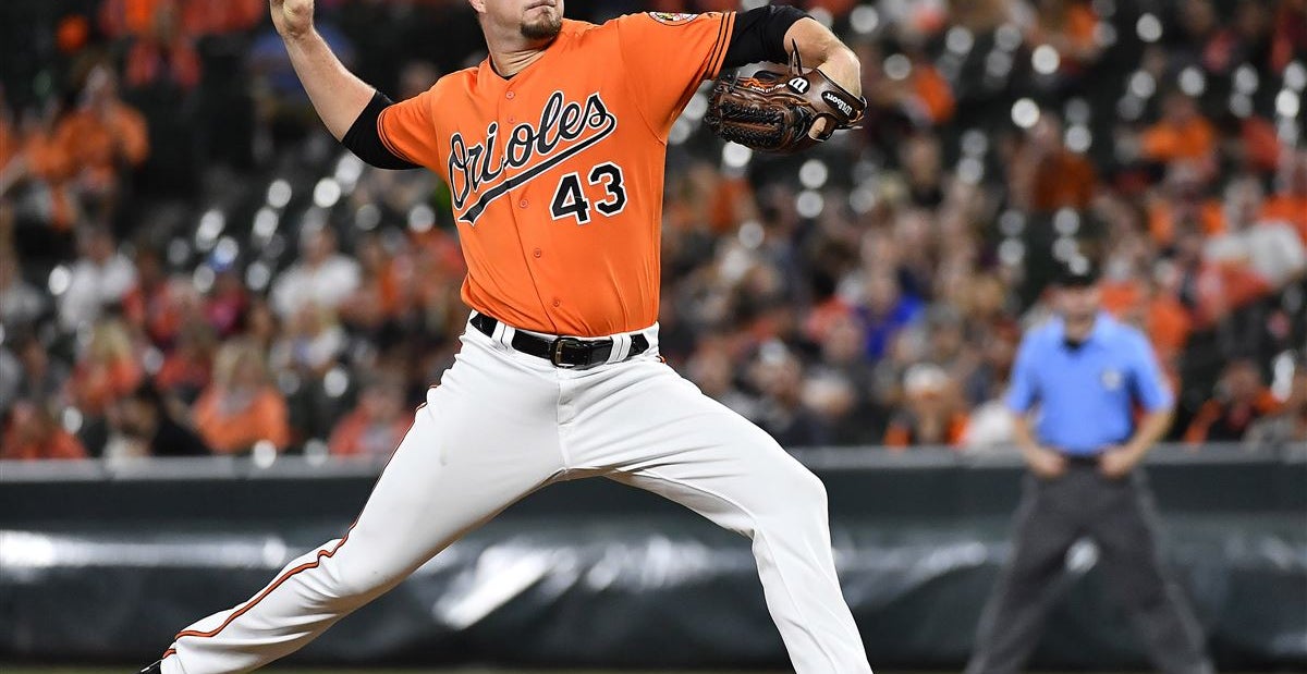 ECU Baseball in MLB Entering the 2019 season