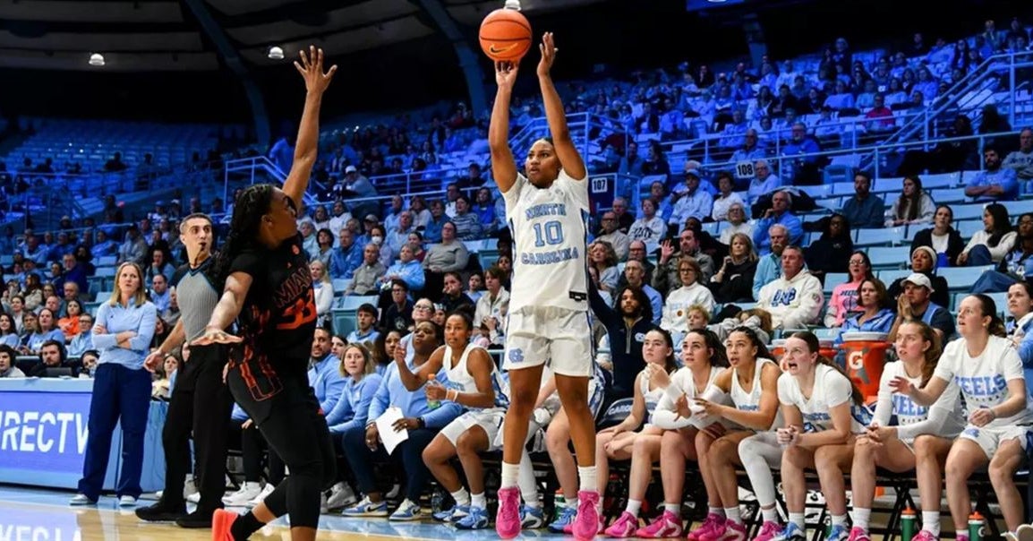 Reniya Kelly delivers career night vs. Miami