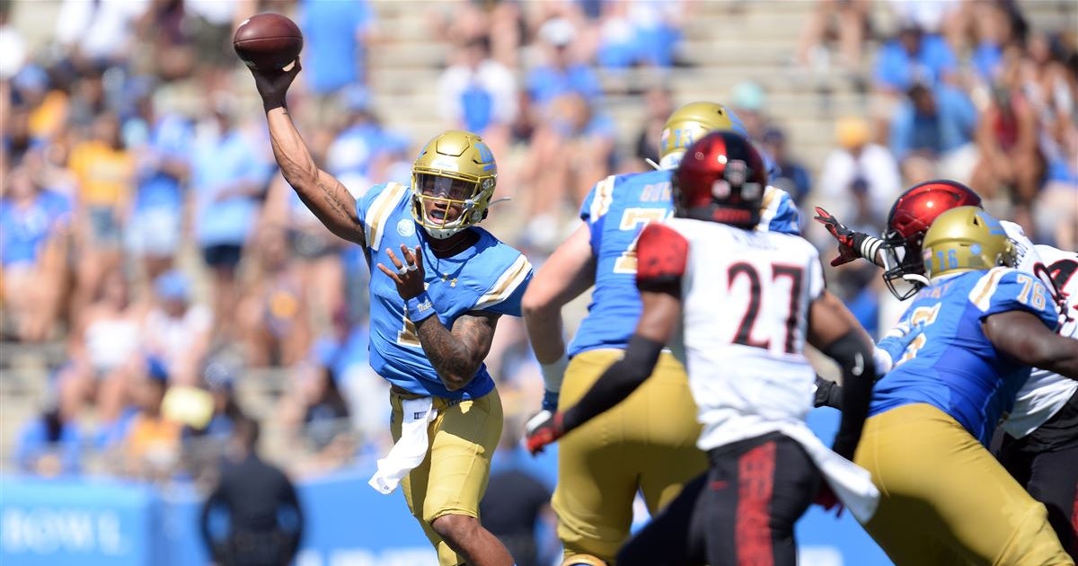 UCLA vs. San Diego State Unit by Unit Analysis