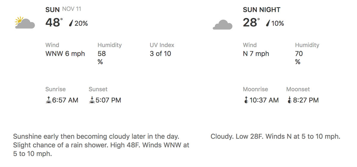 The NFL Week 10 Weather Report