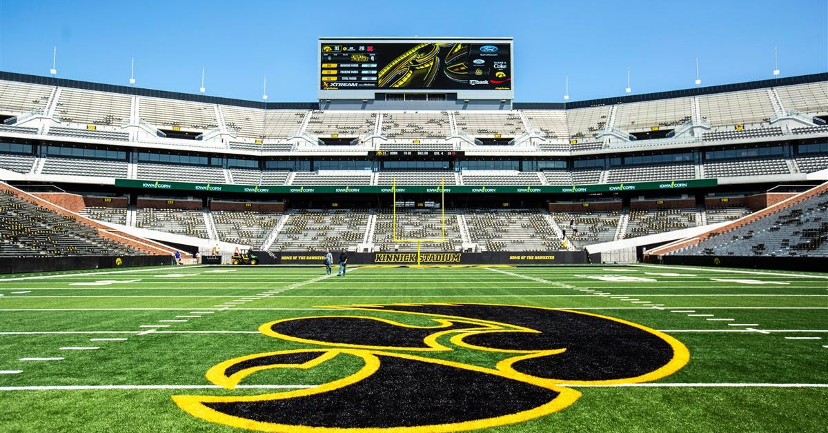 Shot or No Shot?: Predicting outcomes for Iowa football and basketball in 2025