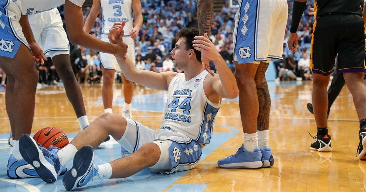 Luka Bogavac, Two Months In Luka Bogavac, Two Months In