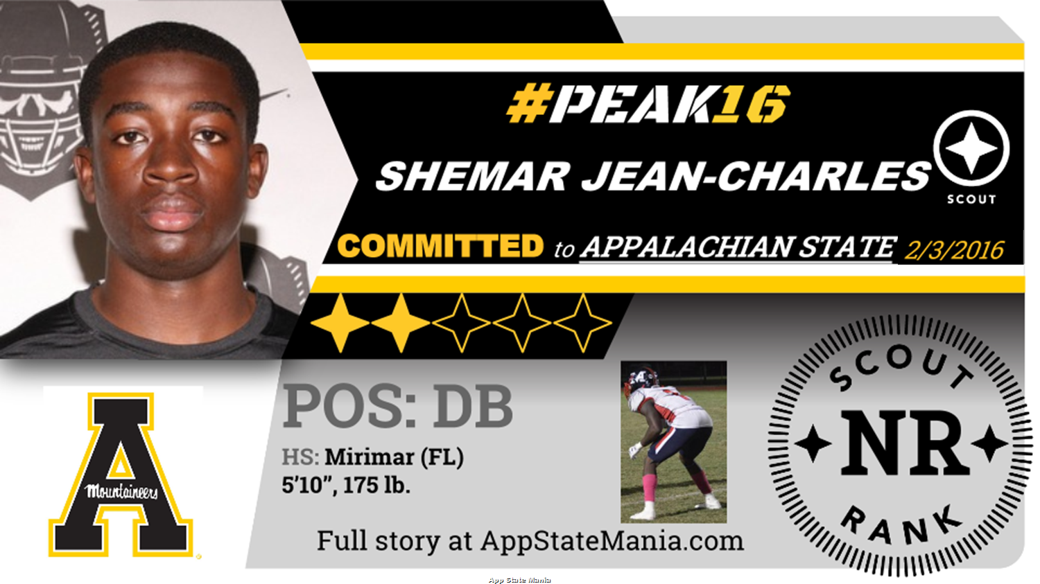 2021 NFL Draft Prospect Interview: Shemar Jean-Charles, Cornerback,  Appalachian State - Stampede Blue