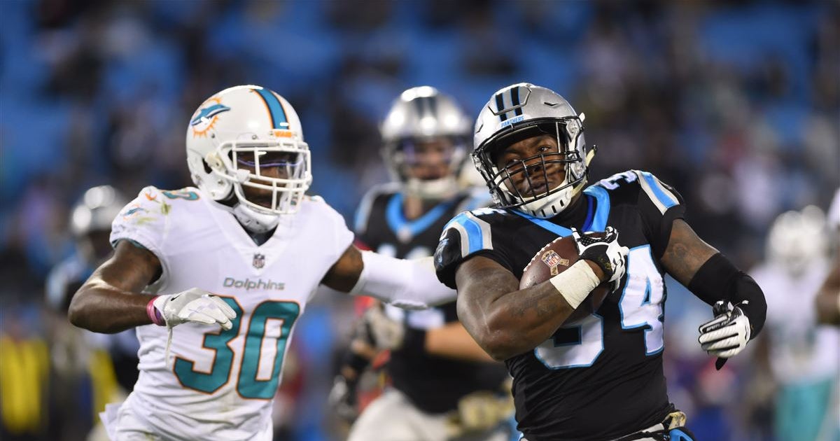 How to Watch Panthers vs. Dolphins preseason game