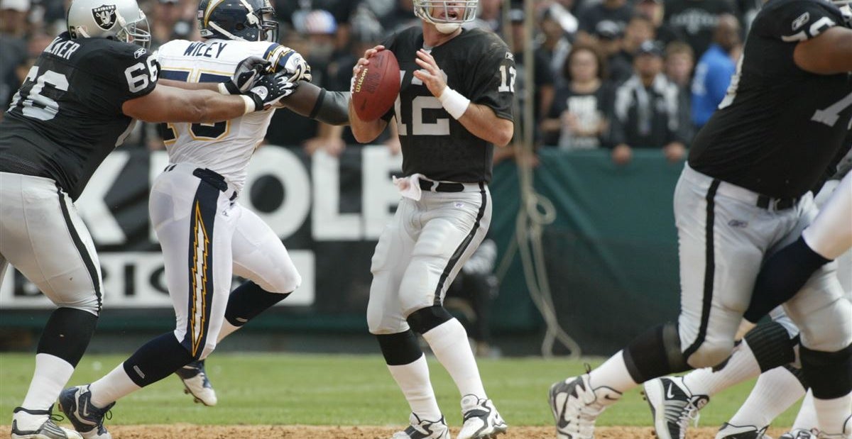 The best smallschool quarterbacks ever