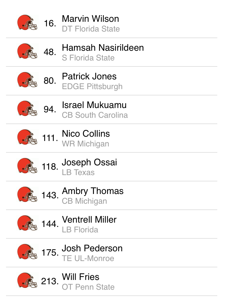 Cleveland Browns Big Exciting Mock Draft & Stuff