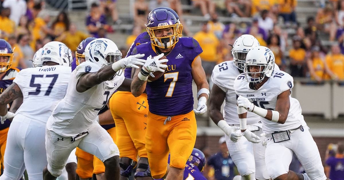 Way Too Early Predictions for ECU's 2019 Football Schedule