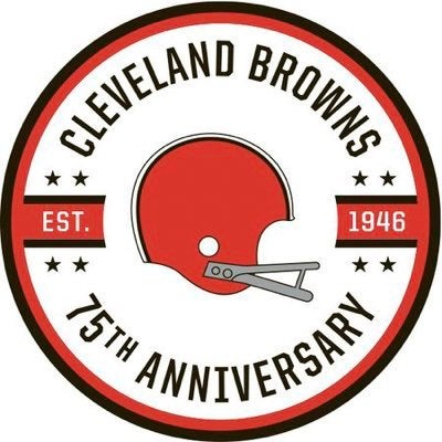 Petition to ask the Browns to back out of the Watson trade