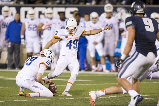 Can Boise State football regain its mojo? Did SMU buy the last