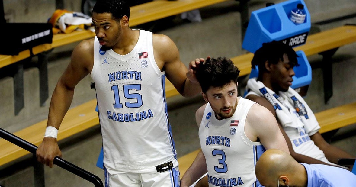 The Potential Foundation and Unclear Future of UNC Basketball