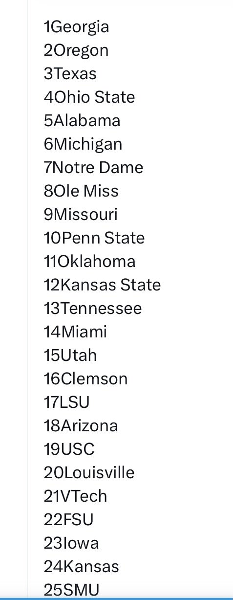 Vt Benchmark Ranks BREAKING: CFB EXPERT Bud Elliott Ranks VT #21 going into 2024