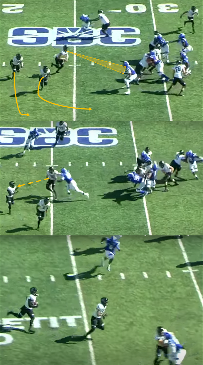 App state vs coastal carolina prediction True Price Prediction