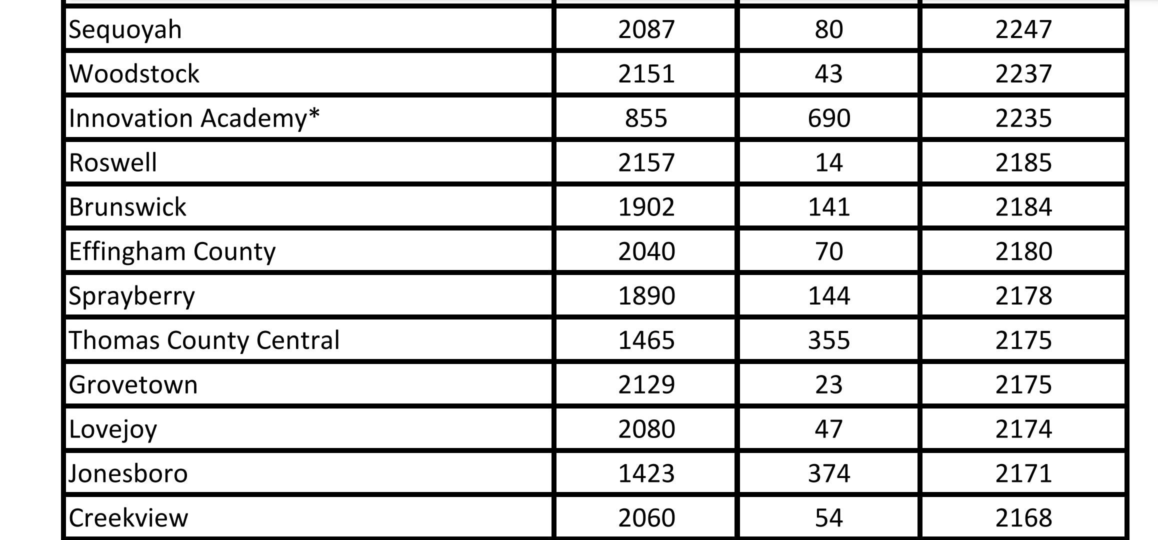 TCC 2024 Schedule