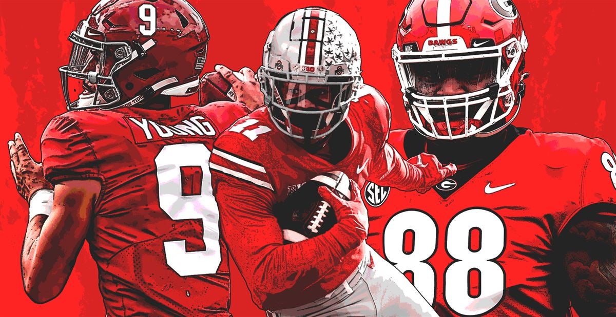 247Sports 2022 College Football Team Talent Composite SuperWest Sports