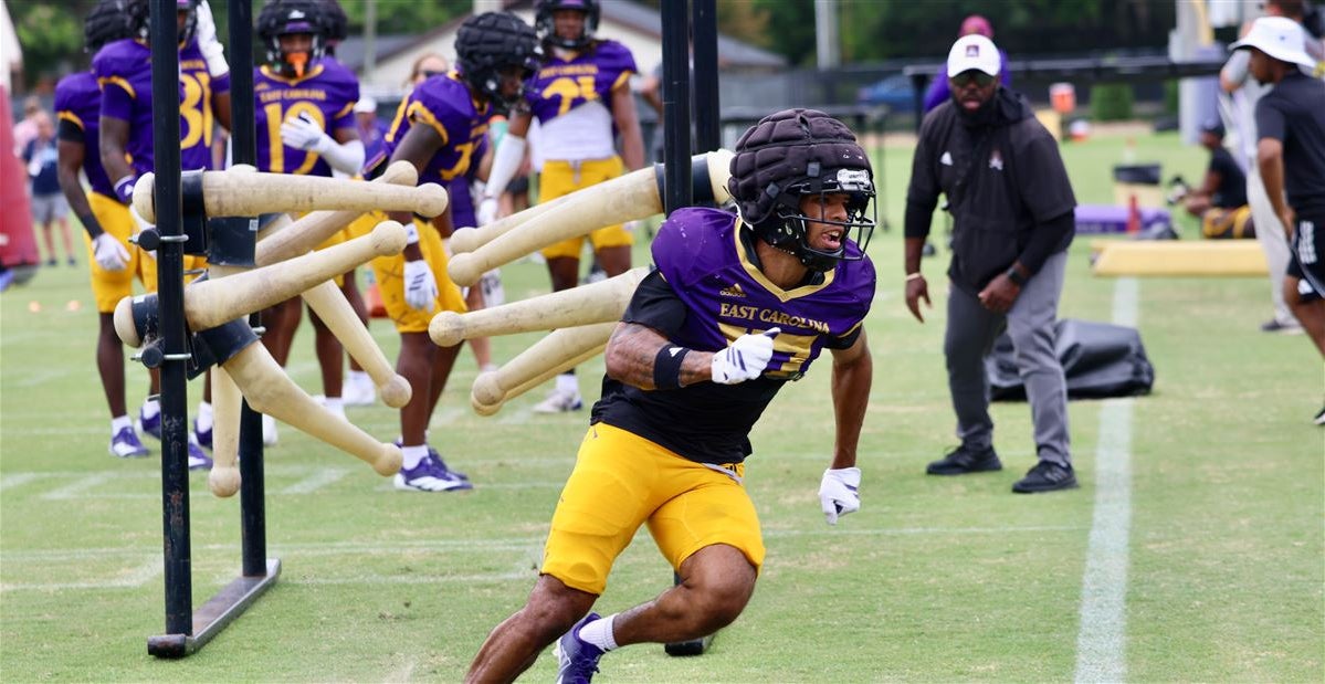 ECU Football Depth Chart for Season Opener against NC State