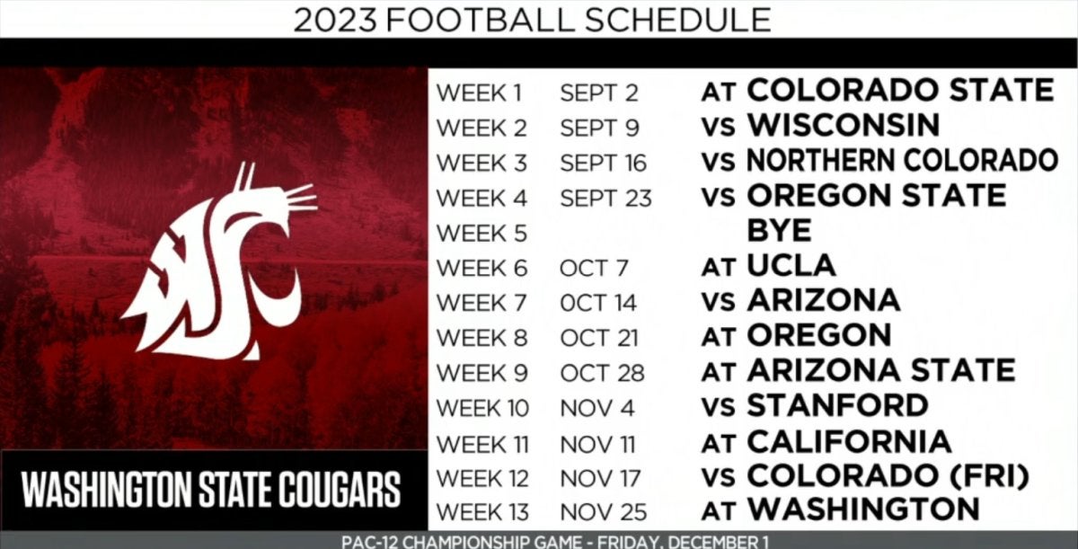 WSU Football Schedule Cougs Miss USC Utah But Draw Pre Thanksgiving 