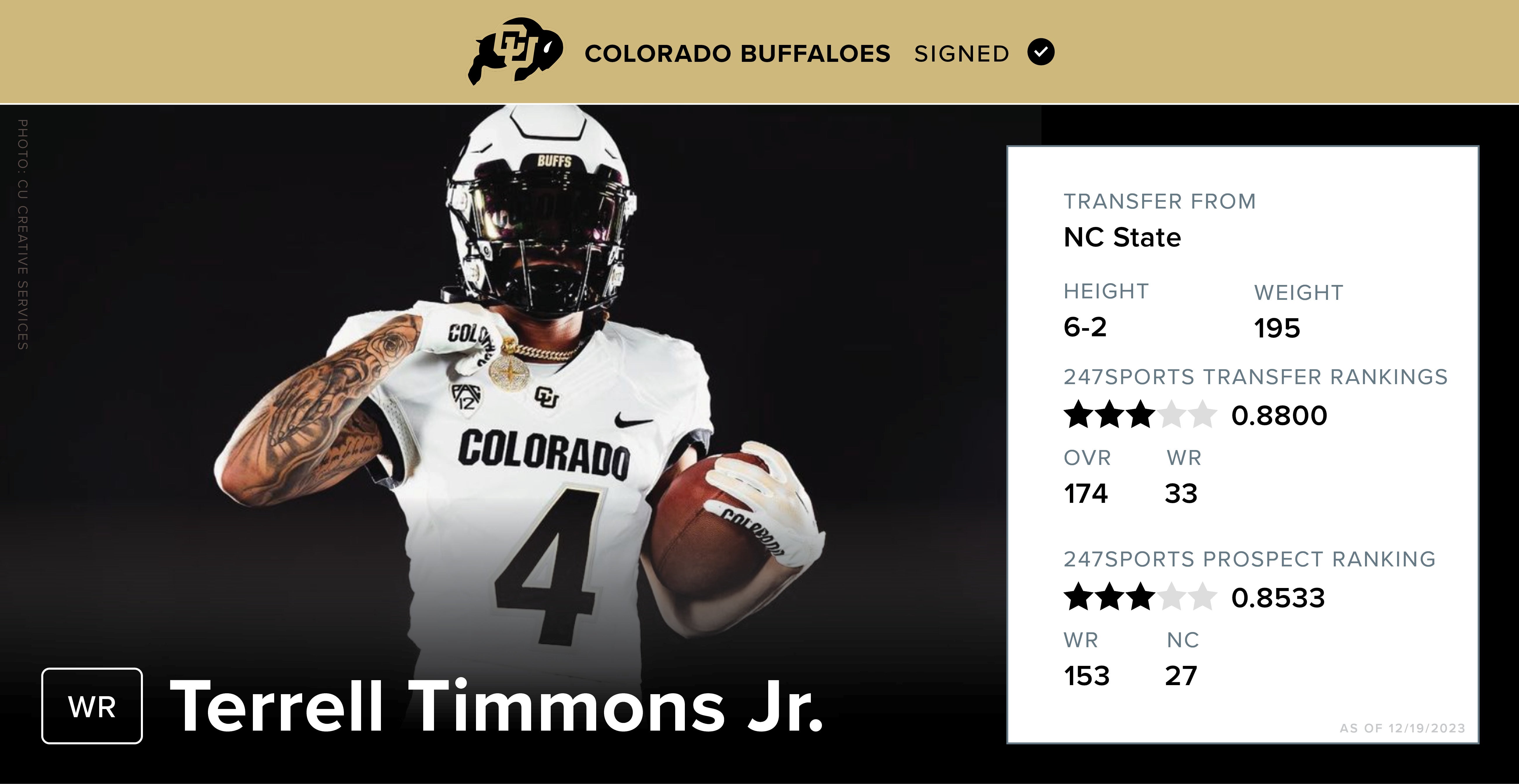 EARLY SIGNING PERIOD - COLORADO BUFFALOES UPDATES