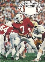 Throwback Thursday Series: An Atlanta division winner in 1980 - The  Falcoholic