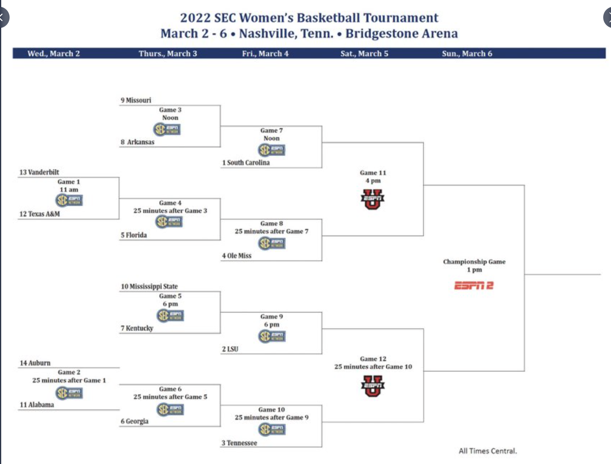 WBB SEC Bracket Set....