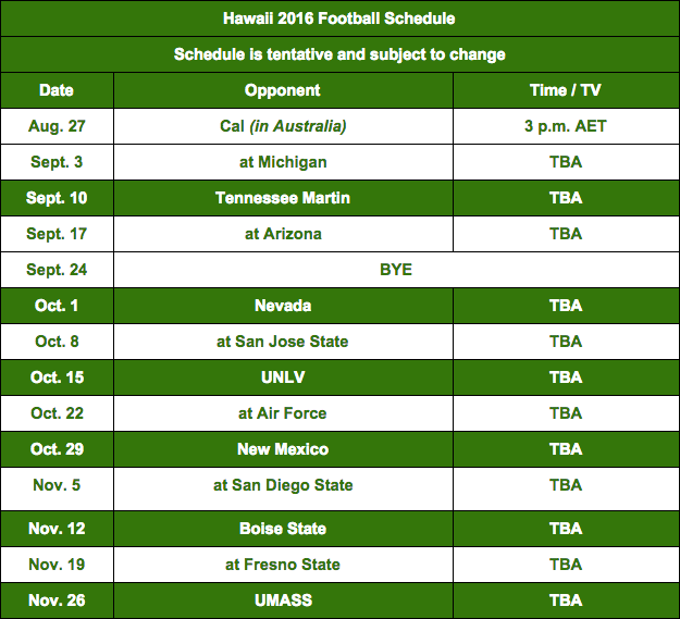 2016 Hawaii Football Schudule