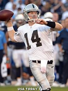 247 sports raiders