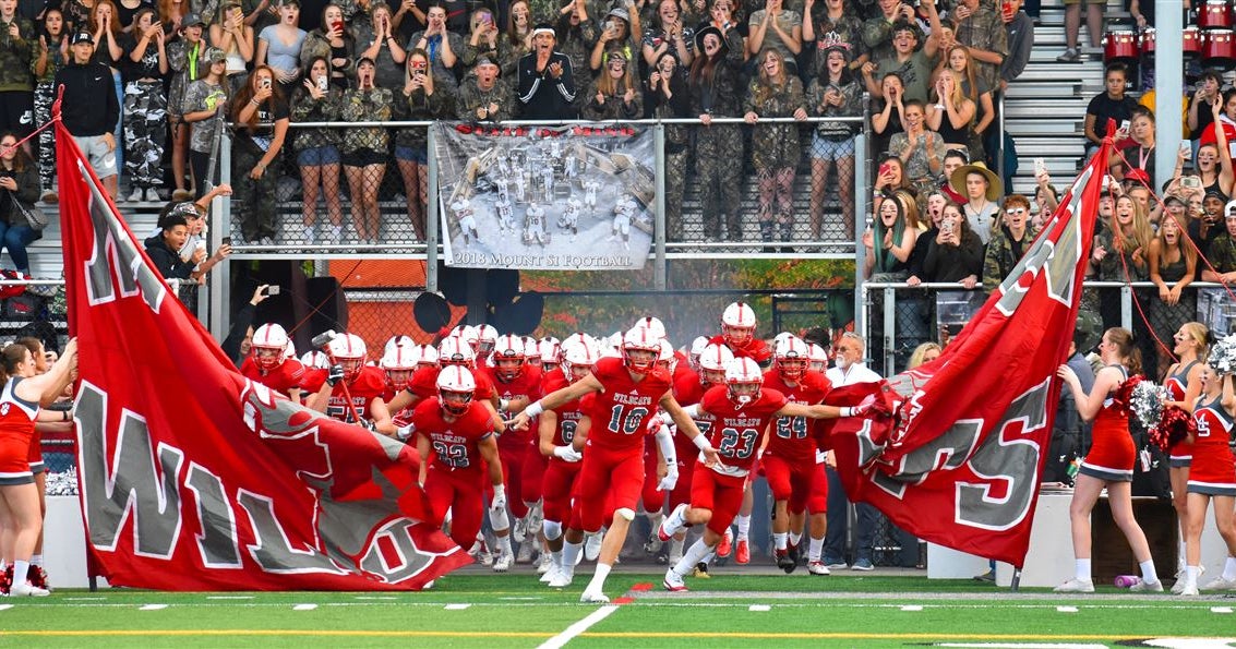 2019 Team Preview Mount Si Wildcats