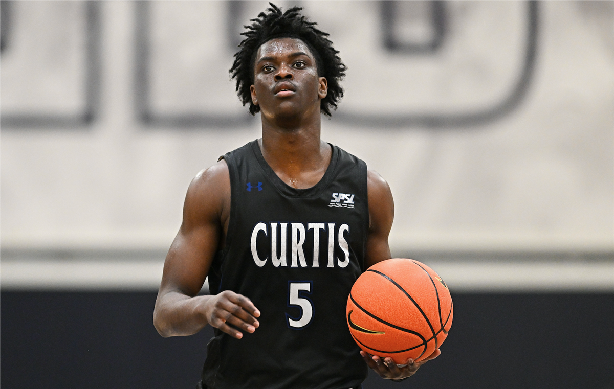 Gonzaga's Top 2024 Target Transfers To Prolific Prep