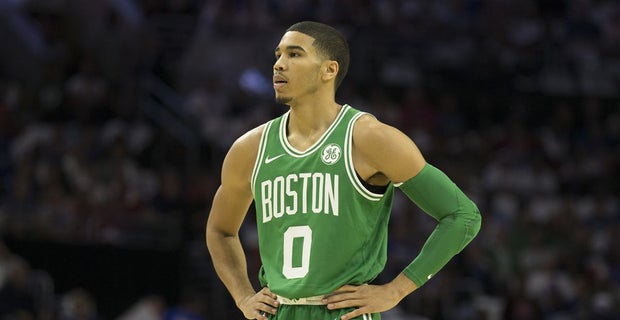 Boston Celtics NBA 2K19 Ratings Predictions