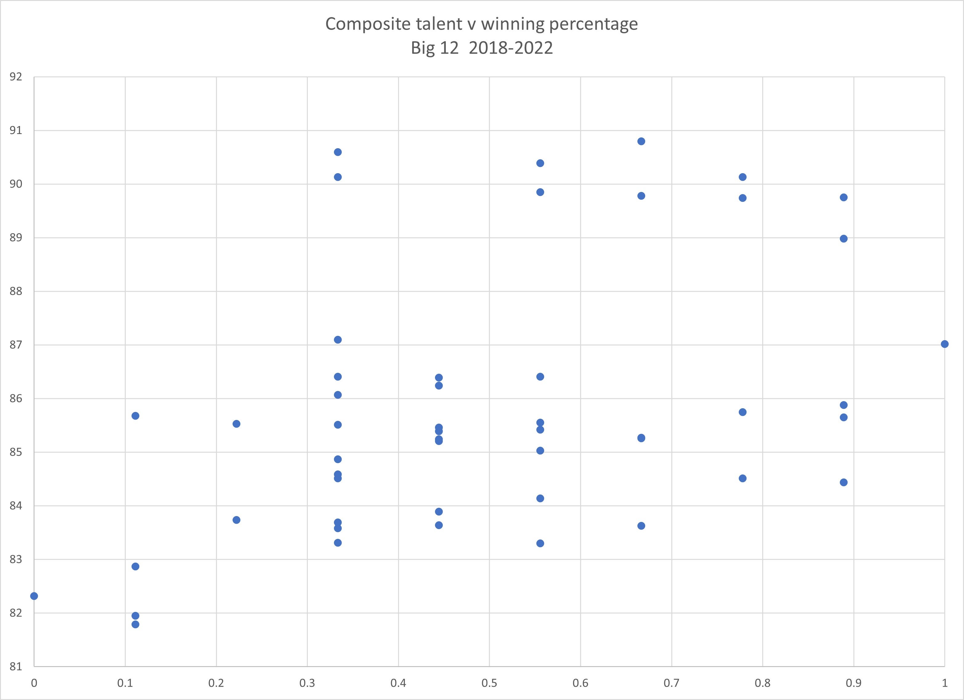 247 Composite Team Rankings - pc15bq7