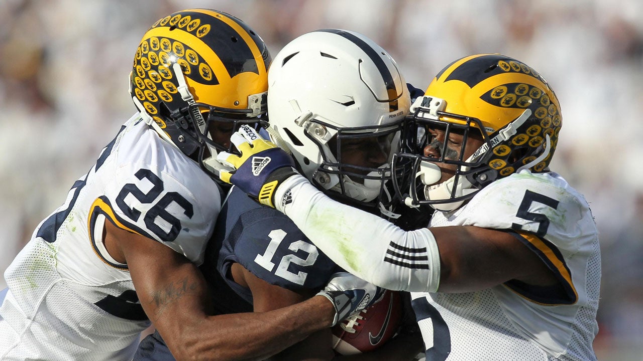 10 Best College Football Defenses For 2016