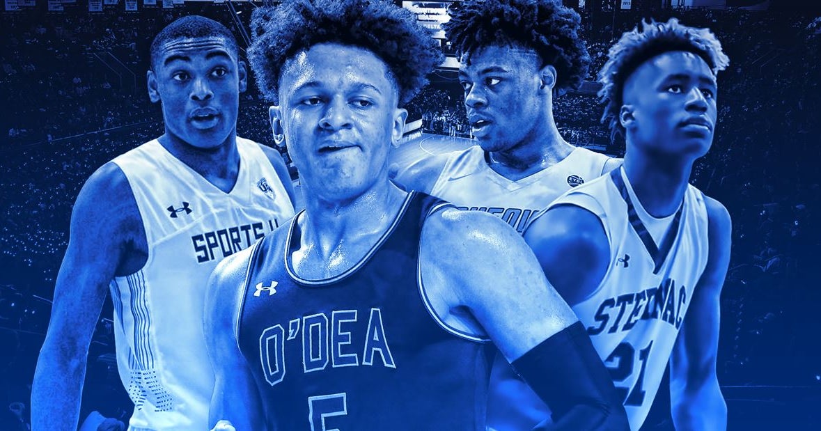Duke Basketball 2025 Schedule Season Schedule 2025
