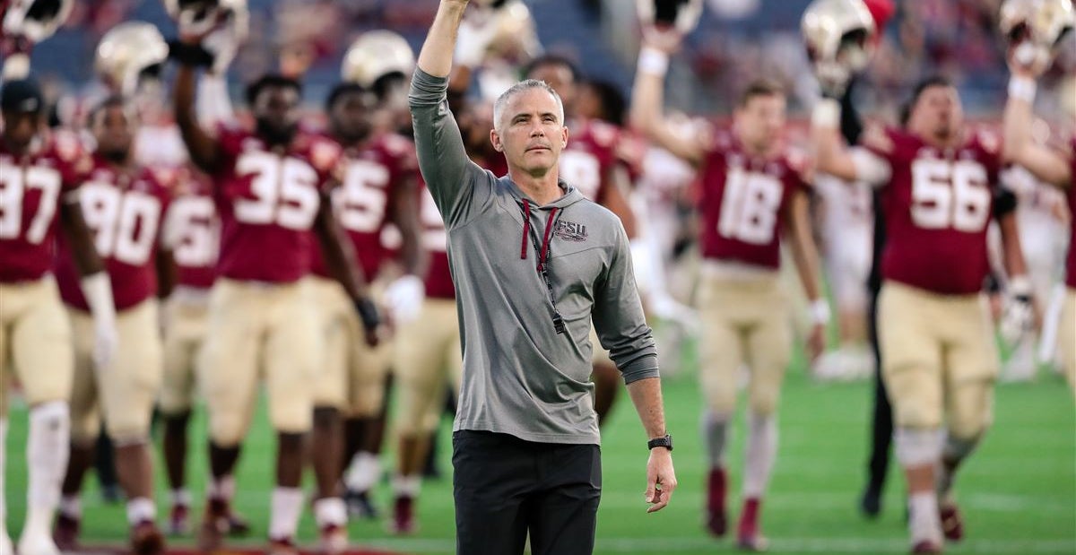 College Football Returning Starters