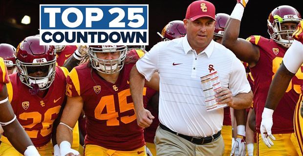 247 sports usc trojans