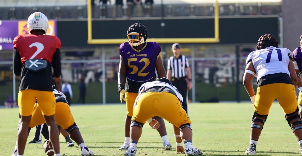 ECU Football Depth Chart for Season Opener against NC State
