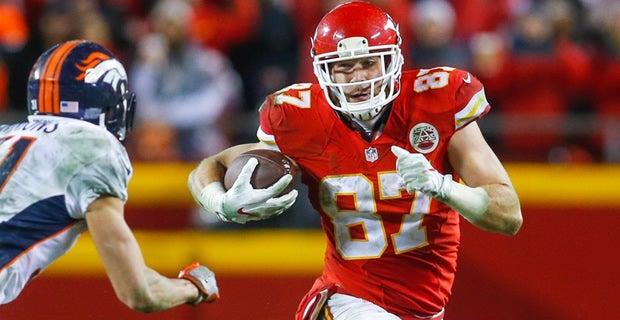 Chiefs Film Review: What to make of the rollercoaster run defense -  Arrowhead Pride