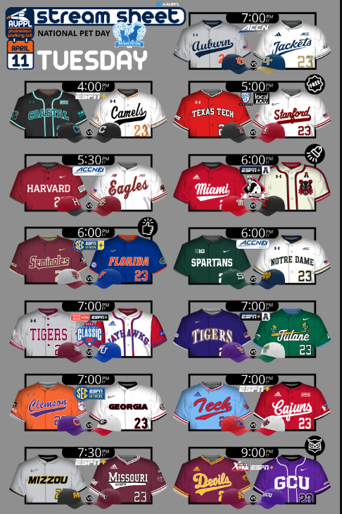 ACC/SEC Baseball matchups today