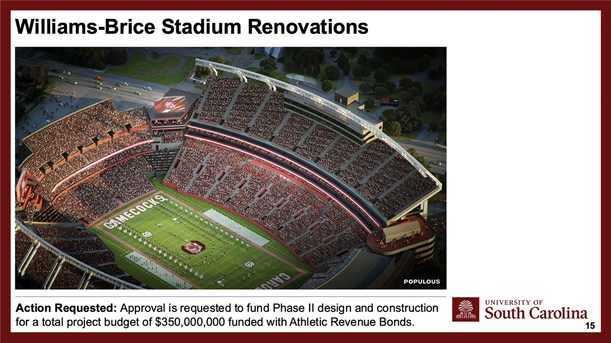 USC BOT approves Phase II for Williams-Brice Stadium improvements (with